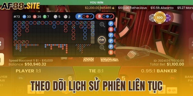 Theo dõi lịch sử phiên liên tục